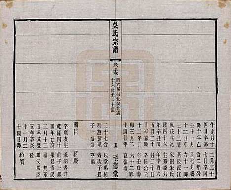 中国[吴姓] 吴氏宗谱二十卷首一卷 — 民国十八年（1929）_十三.pdf