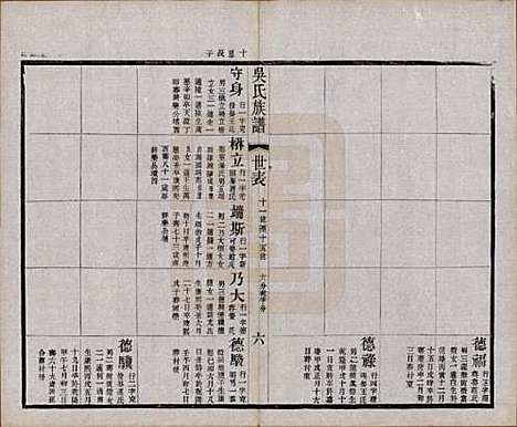 江苏[吴姓] 北渠吴氏族谱八卷首一卷 — 民国十九年（1930）_四.pdf