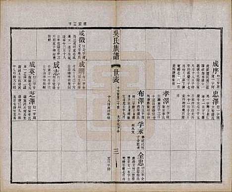 江苏[吴姓] 北渠吴氏族谱八卷首一卷 — 民国十九年（1930）_六.pdf