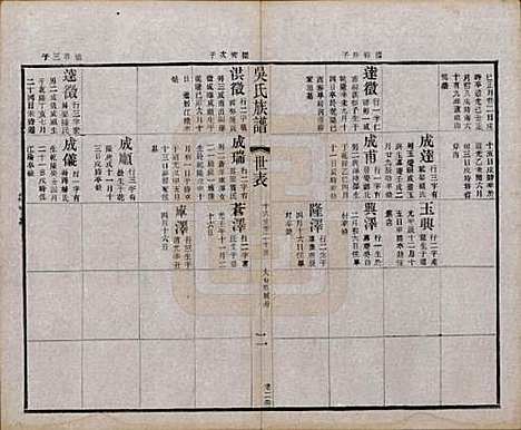 江苏[吴姓] 北渠吴氏族谱八卷首一卷 — 民国十九年（1930）_七.pdf