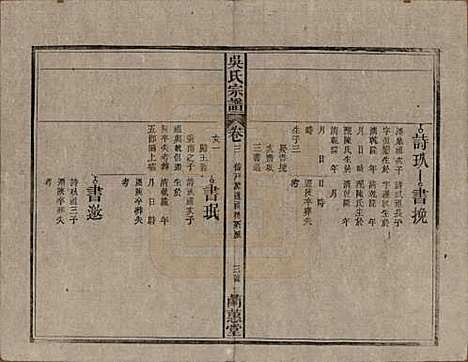 中国[吴姓] 吴氏宗谱三十六卷首二卷 — 民国十七年（1928）_三.pdf