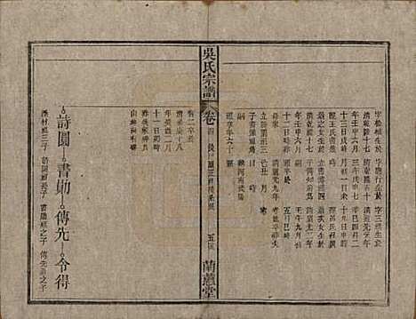 中国[吴姓] 吴氏宗谱三十六卷首二卷 — 民国十七年（1928）_四.pdf