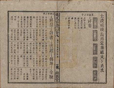 中国[吴姓] 吴氏宗谱三十六卷首二卷 — 民国十七年（1928）_八.pdf