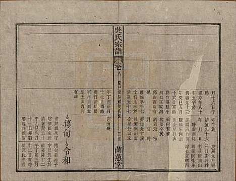 中国[吴姓] 吴氏宗谱三十六卷首二卷 — 民国十七年（1928）_八.pdf