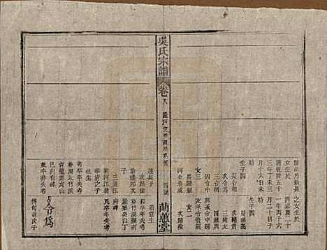 中国[吴姓] 吴氏宗谱三十六卷首二卷 — 民国十七年（1928）_八.pdf