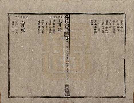 中国[吴姓] 吴氏宗谱三十六卷首二卷 — 民国十七年（1928）_九.pdf