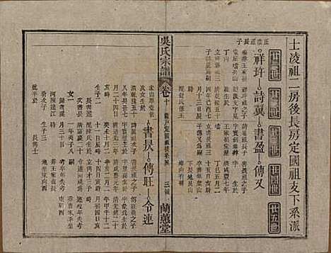 中国[吴姓] 吴氏宗谱三十六卷首二卷 — 民国十七年（1928）_十.pdf