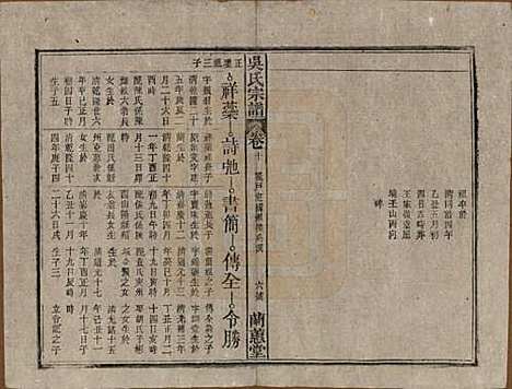 中国[吴姓] 吴氏宗谱三十六卷首二卷 — 民国十七年（1928）_十.pdf