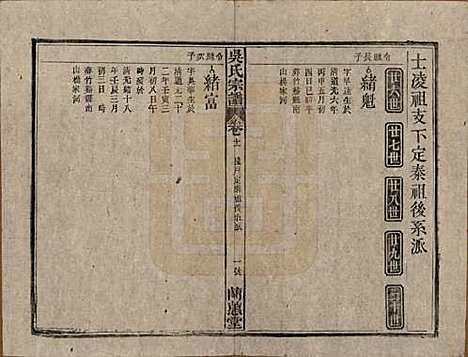 中国[吴姓] 吴氏宗谱三十六卷首二卷 — 民国十七年（1928）_十一.pdf