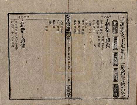 中国[吴姓] 吴氏宗谱三十六卷首二卷 — 民国十七年（1928）_十二.pdf