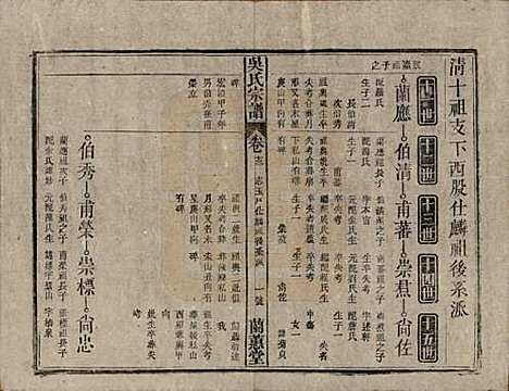 中国[吴姓] 吴氏宗谱三十六卷首二卷 — 民国十七年（1928）_十三.pdf