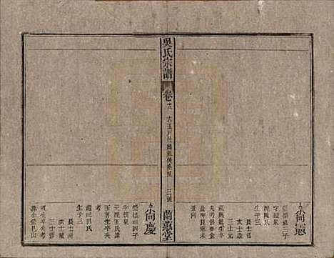 中国[吴姓] 吴氏宗谱三十六卷首二卷 — 民国十七年（1928）_十三.pdf