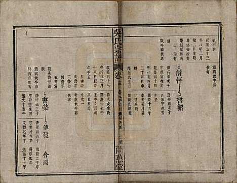 中国[吴姓] 吴氏宗谱三十六卷首二卷 — 民国十七年（1928）_十五.pdf