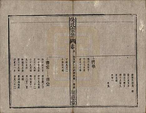 中国[吴姓] 吴氏宗谱三十六卷首二卷 — 民国十七年（1928）_十五.pdf