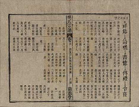 中国[吴姓] 吴氏宗谱三十六卷首二卷 — 民国十七年（1928）_十六.pdf