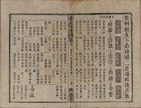 中国[吴姓] 吴氏宗谱三十六卷首二卷 — 民国十七年（1928）_十七.pdf