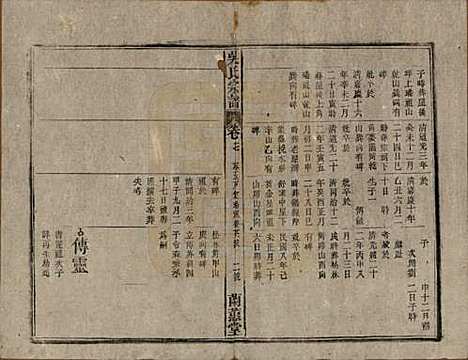 中国[吴姓] 吴氏宗谱三十六卷首二卷 — 民国十七年（1928）_十七.pdf