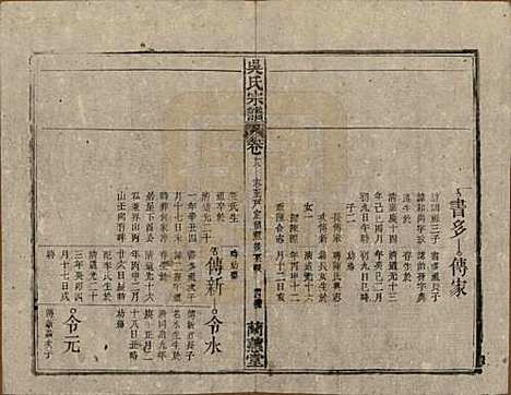 中国[吴姓] 吴氏宗谱三十六卷首二卷 — 民国十七年（1928）_十八.pdf