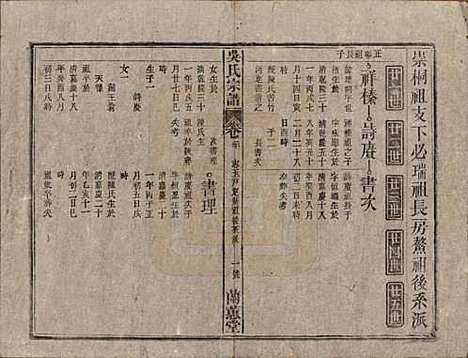 中国[吴姓] 吴氏宗谱三十六卷首二卷 — 民国十七年（1928）_二十.pdf