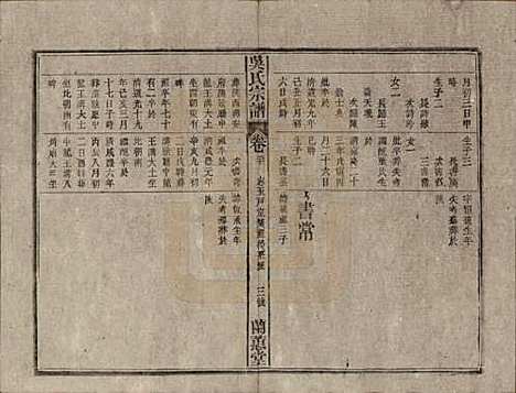 中国[吴姓] 吴氏宗谱三十六卷首二卷 — 民国十七年（1928）_二十.pdf