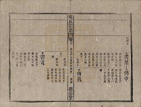 中国[吴姓] 吴氏宗谱三十六卷首二卷 — 民国十七年（1928）_二十.pdf