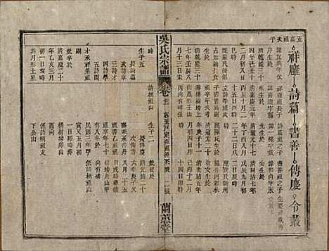 中国[吴姓] 吴氏宗谱三十六卷首二卷 — 民国十七年（1928）_二十一.pdf