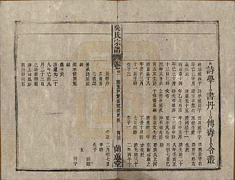 中国[吴姓] 吴氏宗谱三十六卷首二卷 — 民国十七年（1928）_二十一.pdf