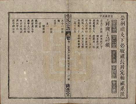 中国[吴姓] 吴氏宗谱三十六卷首二卷 — 民国十七年（1928）_二十二.pdf