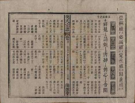 中国[吴姓] 吴氏宗谱三十六卷首二卷 — 民国十七年（1928）_二十三.pdf