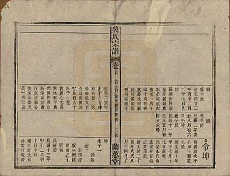 中国[吴姓] 吴氏宗谱三十六卷首二卷 — 民国十七年（1928）_二十四.pdf