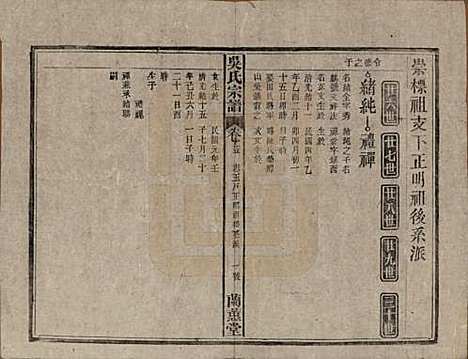 中国[吴姓] 吴氏宗谱三十六卷首二卷 — 民国十七年（1928）_二十五.pdf