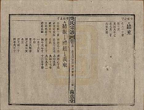 中国[吴姓] 吴氏宗谱三十六卷首二卷 — 民国十七年（1928）_二十五.pdf