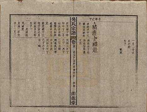 中国[吴姓] 吴氏宗谱三十六卷首二卷 — 民国十七年（1928）_二十五.pdf