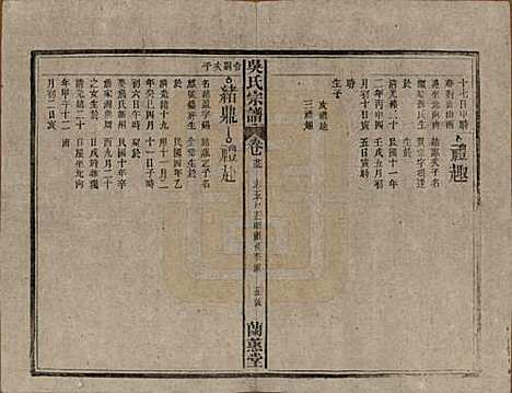 中国[吴姓] 吴氏宗谱三十六卷首二卷 — 民国十七年（1928）_二十五.pdf