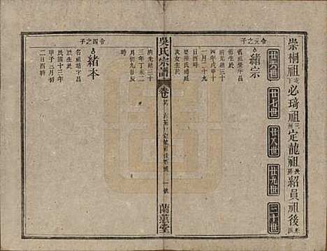 中国[吴姓] 吴氏宗谱三十六卷首二卷 — 民国十七年（1928）_二十六.pdf