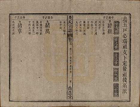 中国[吴姓] 吴氏宗谱三十六卷首二卷 — 民国十七年（1928）_二十七.pdf