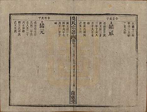 中国[吴姓] 吴氏宗谱三十六卷首二卷 — 民国十七年（1928）_二十七.pdf