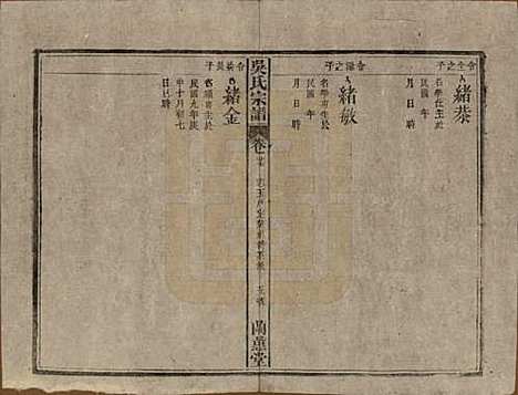 中国[吴姓] 吴氏宗谱三十六卷首二卷 — 民国十七年（1928）_二十七.pdf