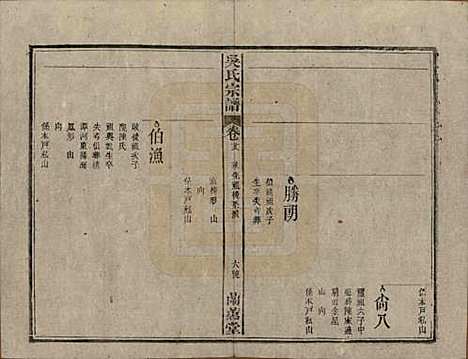 中国[吴姓] 吴氏宗谱三十六卷首二卷 — 民国十七年（1928）_二十八.pdf