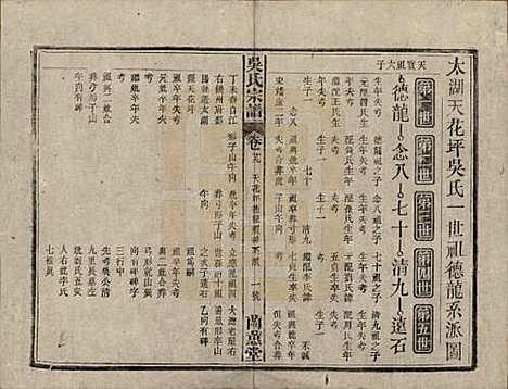 中国[吴姓] 吴氏宗谱三十六卷首二卷 — 民国十七年（1928）_二十九.pdf