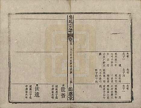 中国[吴姓] 吴氏宗谱三十六卷首二卷 — 民国十七年（1928）_二十九.pdf