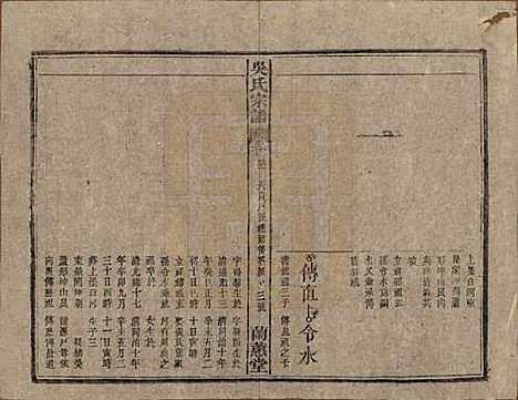 中国[吴姓] 吴氏宗谱三十六卷首二卷 — 民国十七年（1928）_三十一.pdf