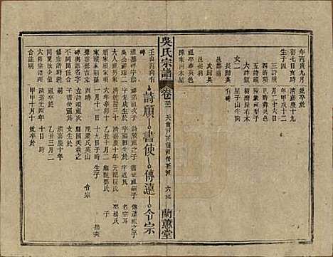 中国[吴姓] 吴氏宗谱三十六卷首二卷 — 民国十七年（1928）_三十一.pdf