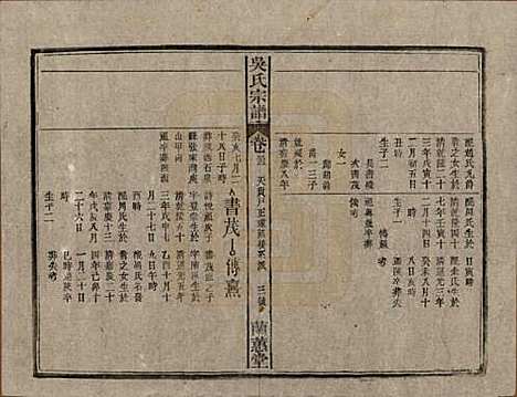 中国[吴姓] 吴氏宗谱三十六卷首二卷 — 民国十七年（1928）_三十三.pdf