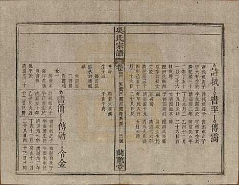 中国[吴姓] 吴氏宗谱三十六卷首二卷 — 民国十七年（1928）_三十四.pdf