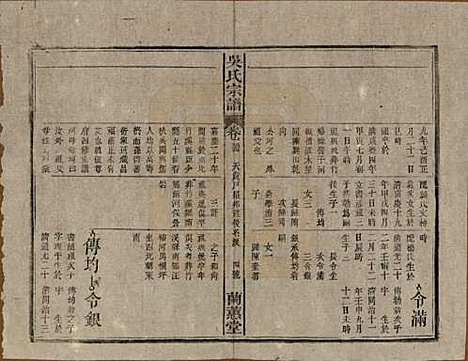 中国[吴姓] 吴氏宗谱三十六卷首二卷 — 民国十七年（1928）_三十四.pdf