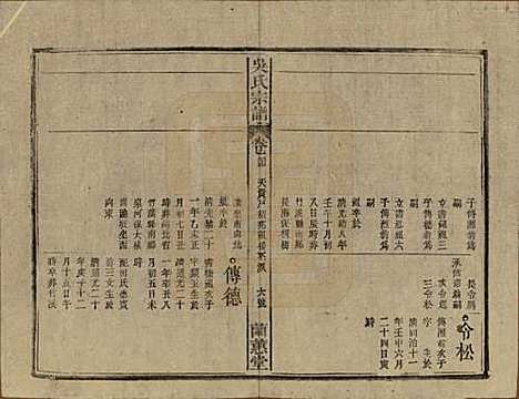 中国[吴姓] 吴氏宗谱三十六卷首二卷 — 民国十七年（1928）_三十四.pdf