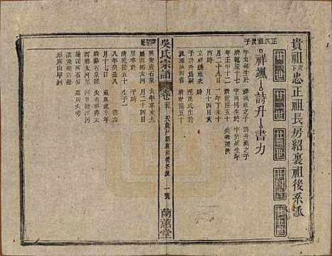 中国[吴姓] 吴氏宗谱三十六卷首二卷 — 民国十七年（1928）_三十五.pdf