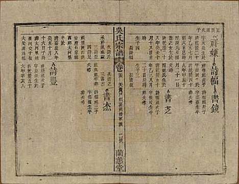 中国[吴姓] 吴氏宗谱三十六卷首二卷 — 民国十七年（1928）_三十五.pdf