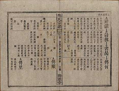 中国[吴姓] 吴氏宗谱三十六卷首二卷 — 民国十七年（1928）_三十五.pdf